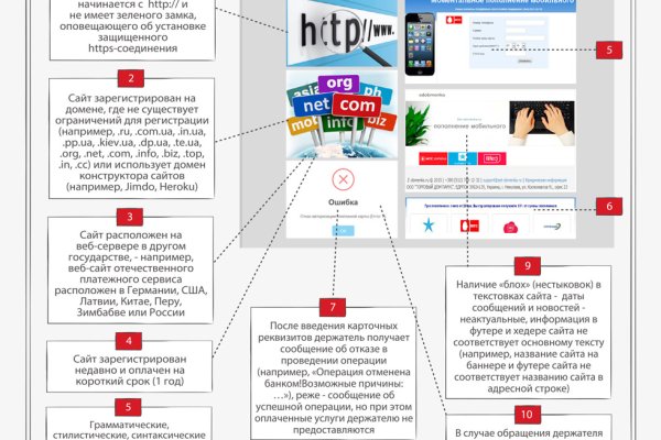 Скрытый интернет как войти