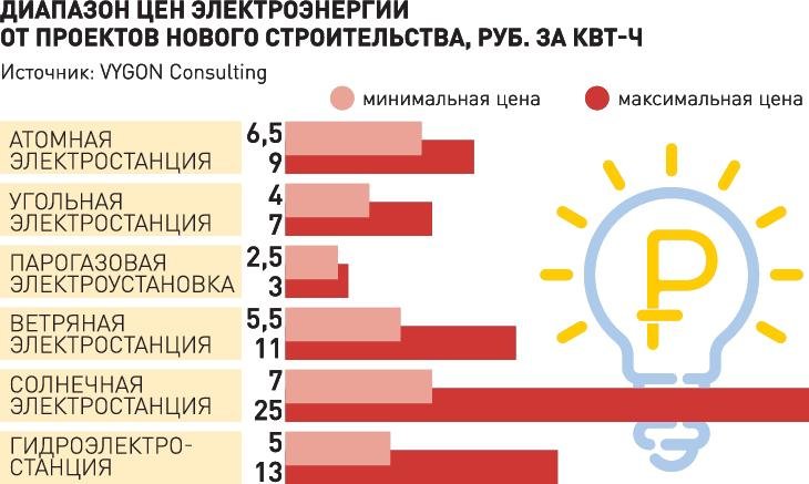 Браузер кракен