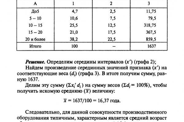 Кракен оф ссылка