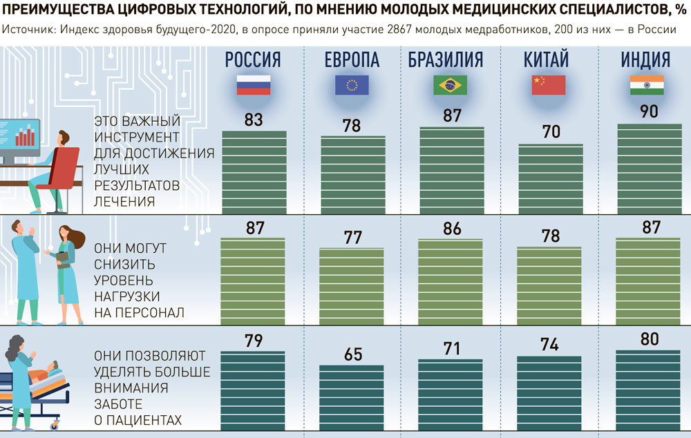 Как восстановить аккаунт на кракене даркнет